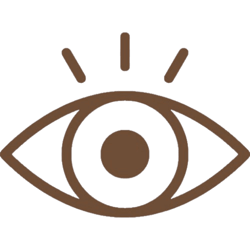 Everyday Behavior Analysis